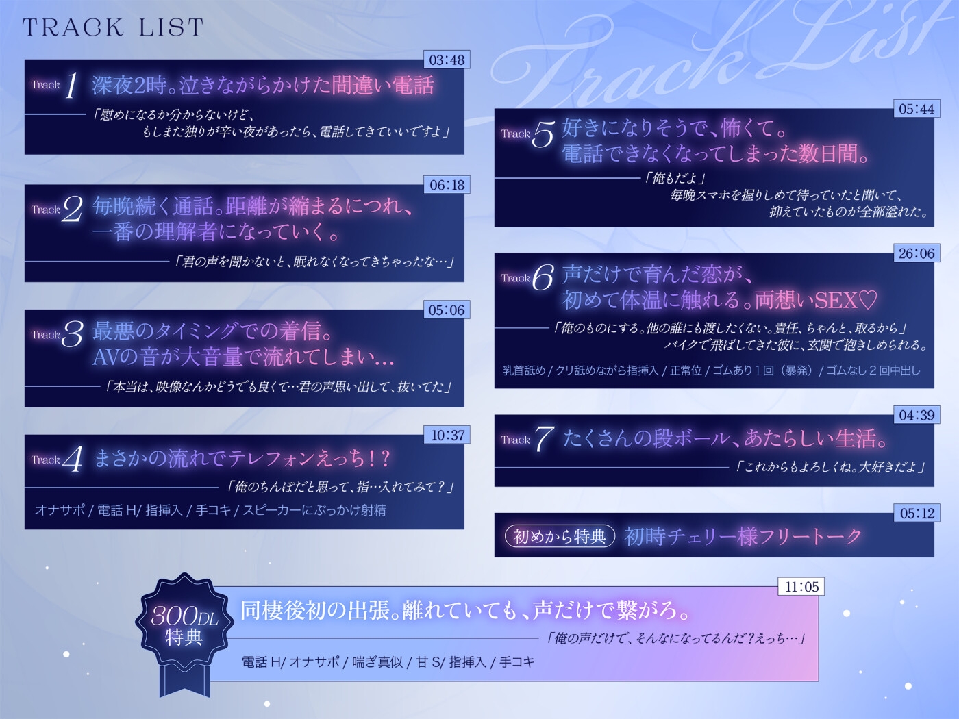 【ダウナー溺愛♡】間違い電話の午前2時。テレフォンセックスから始まる恋♡会って5秒でめろめろキッス。今日も君の声は可愛くて無理♡ - プレビュー 4