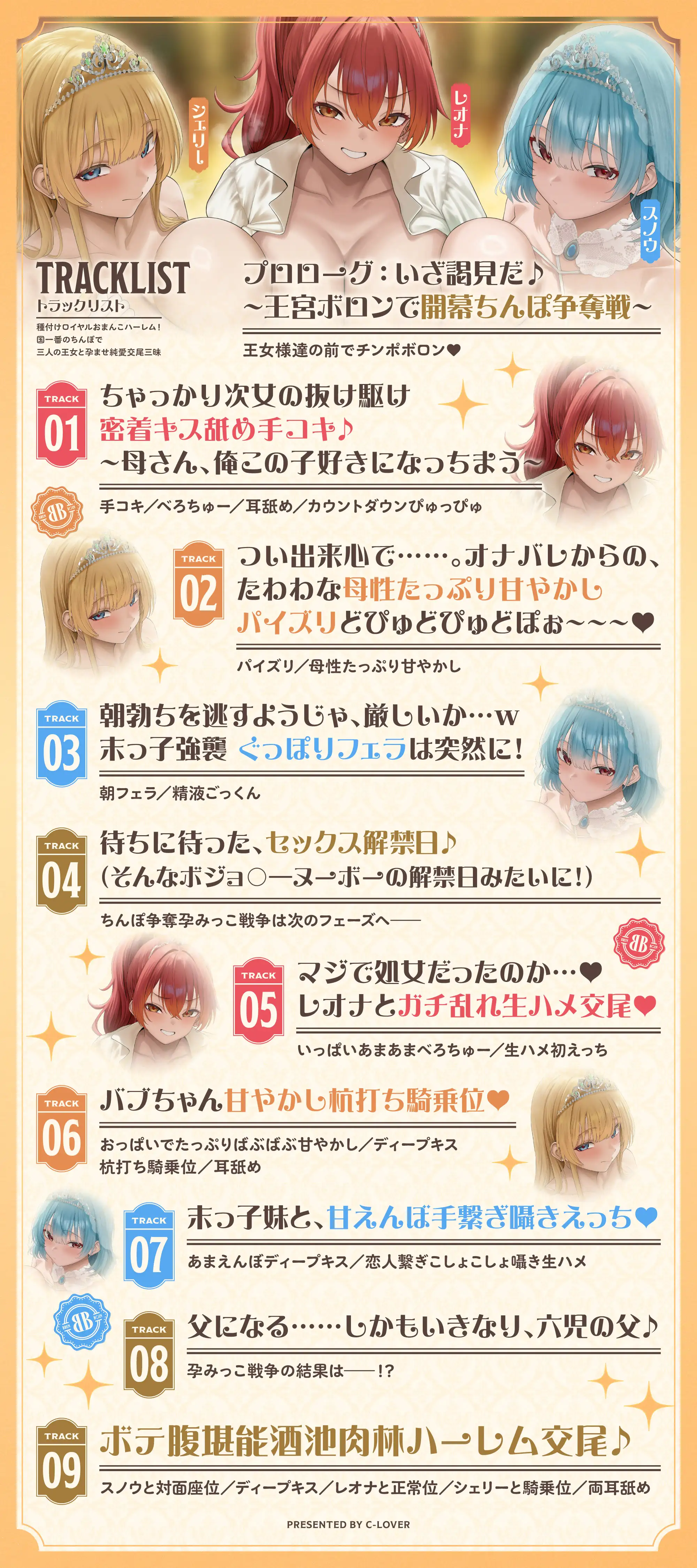 【トリプルボテ腹えっち】種付けロイヤルおまんこハーレム!~国一番のちんぽで三人の王女と孕ませ純愛交尾三昧~【バブみドスケベママ×奔放ギャル×甘えんぼダウナー妹】_11