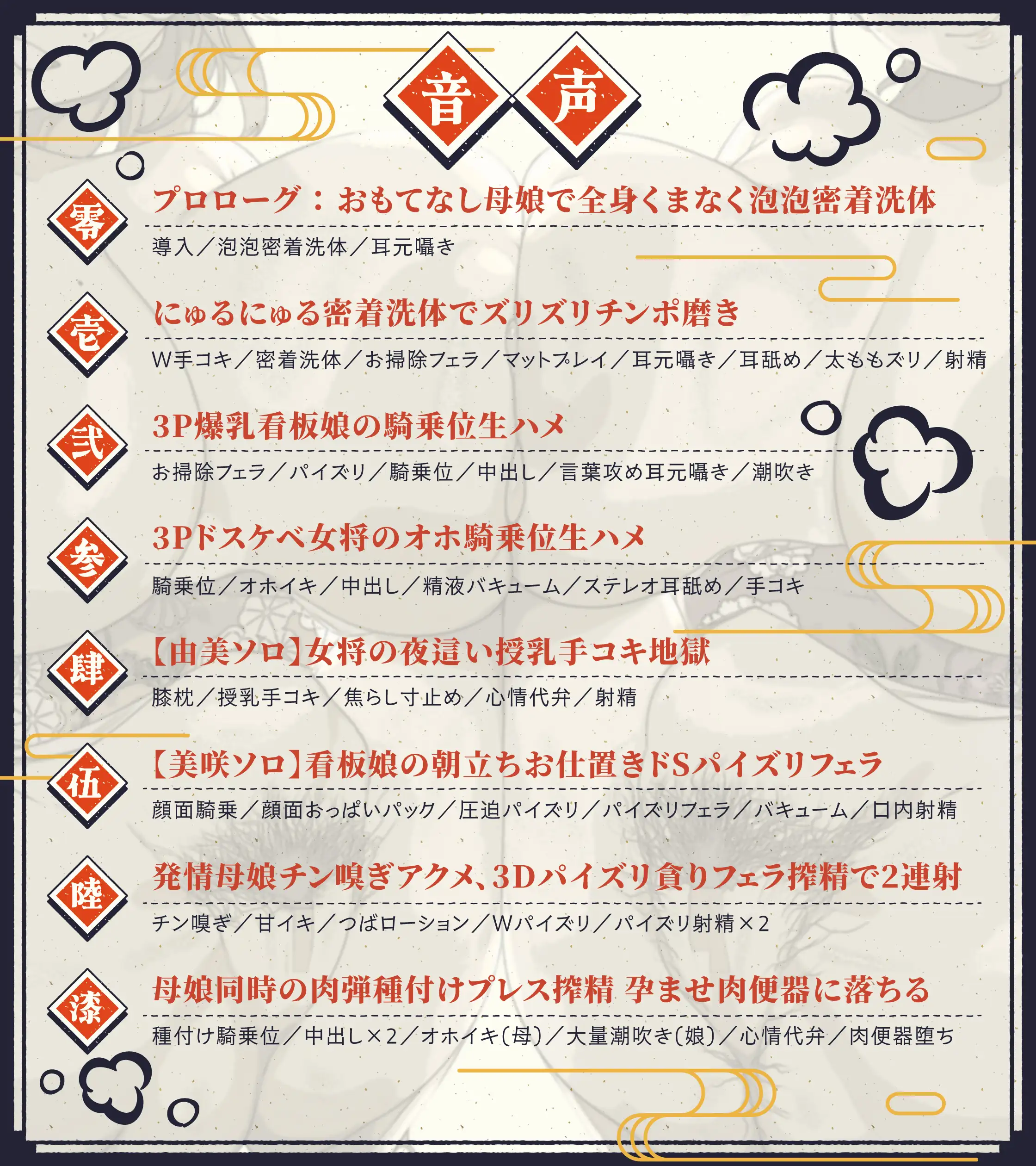 【親子丼搾精】秘境温泉のドスケベ女将&爆乳看板娘の泡泡密着洗体♡オホイキ騎乗位×ドS連続射精♡授乳手コキ・パイズリで雑魚マゾチンポ搾る孕ませ子作り♡_10