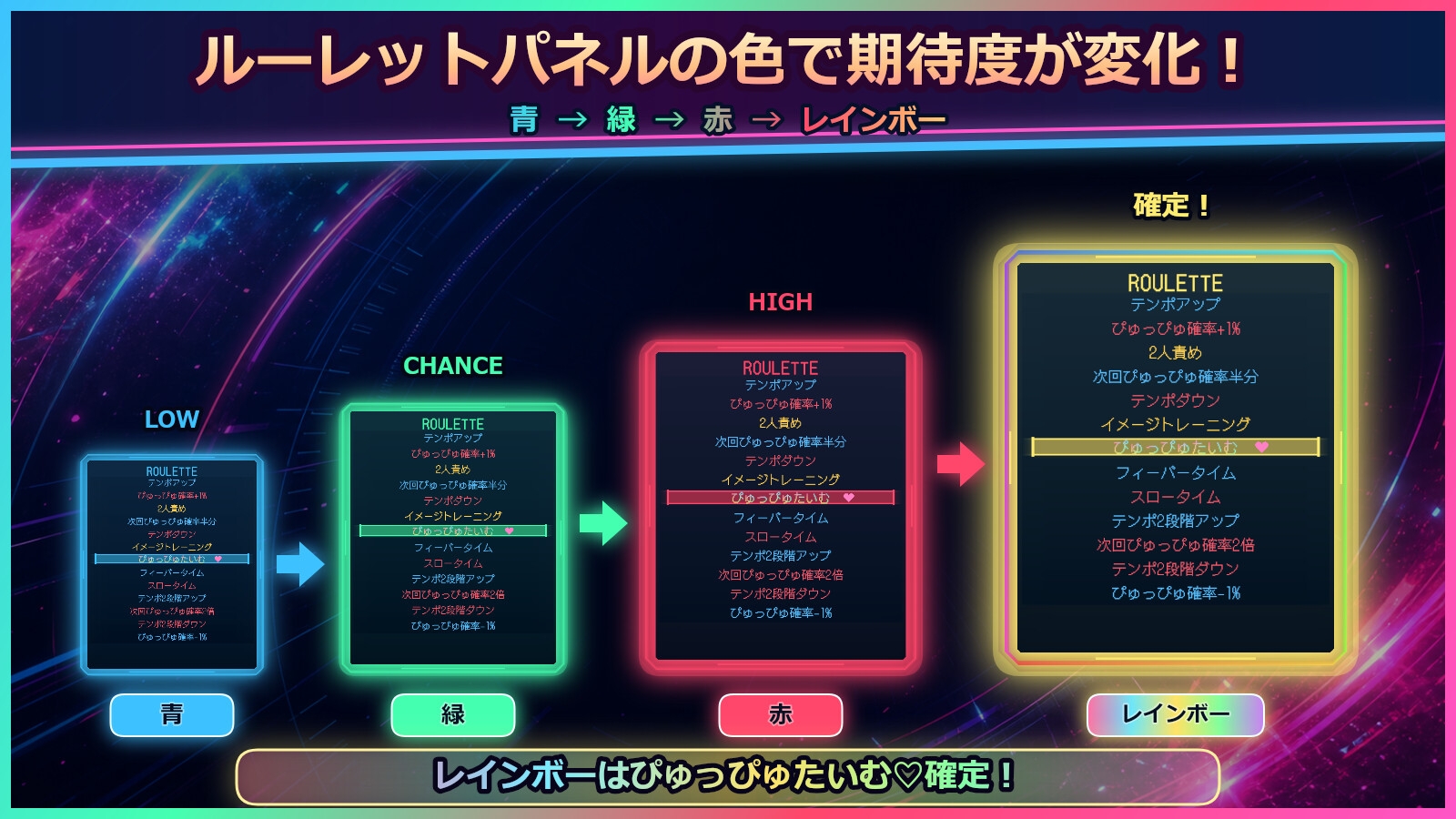 パイズリズム ～リズムに合わせてレッツシコシコ～ [ノスタルジー工房]
