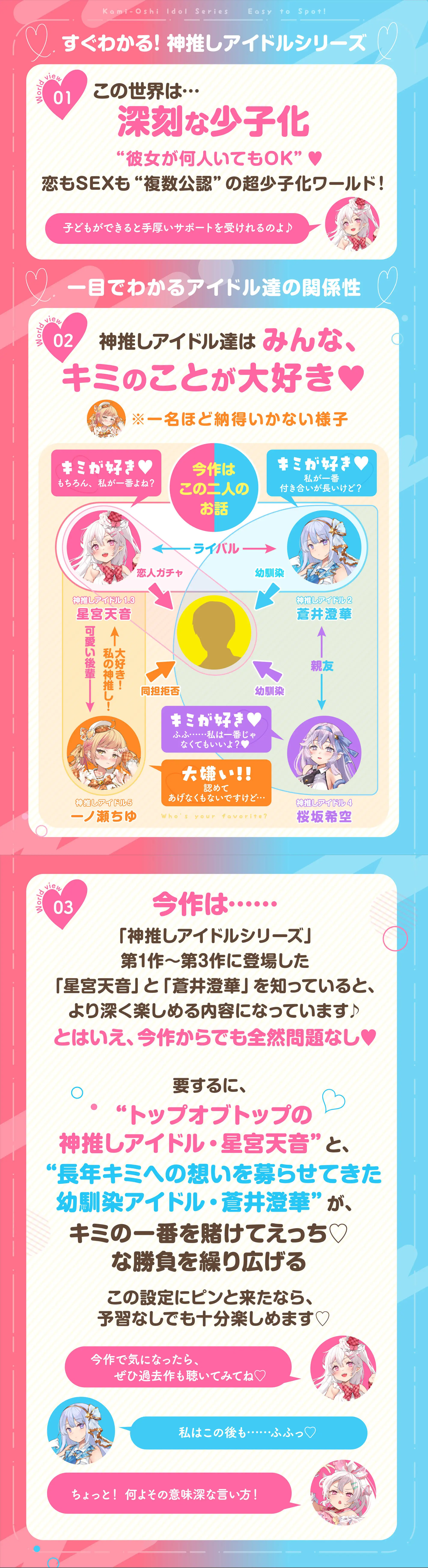 神推しだったあのアイドルが僕専用種付けおま◯こに!?W_12