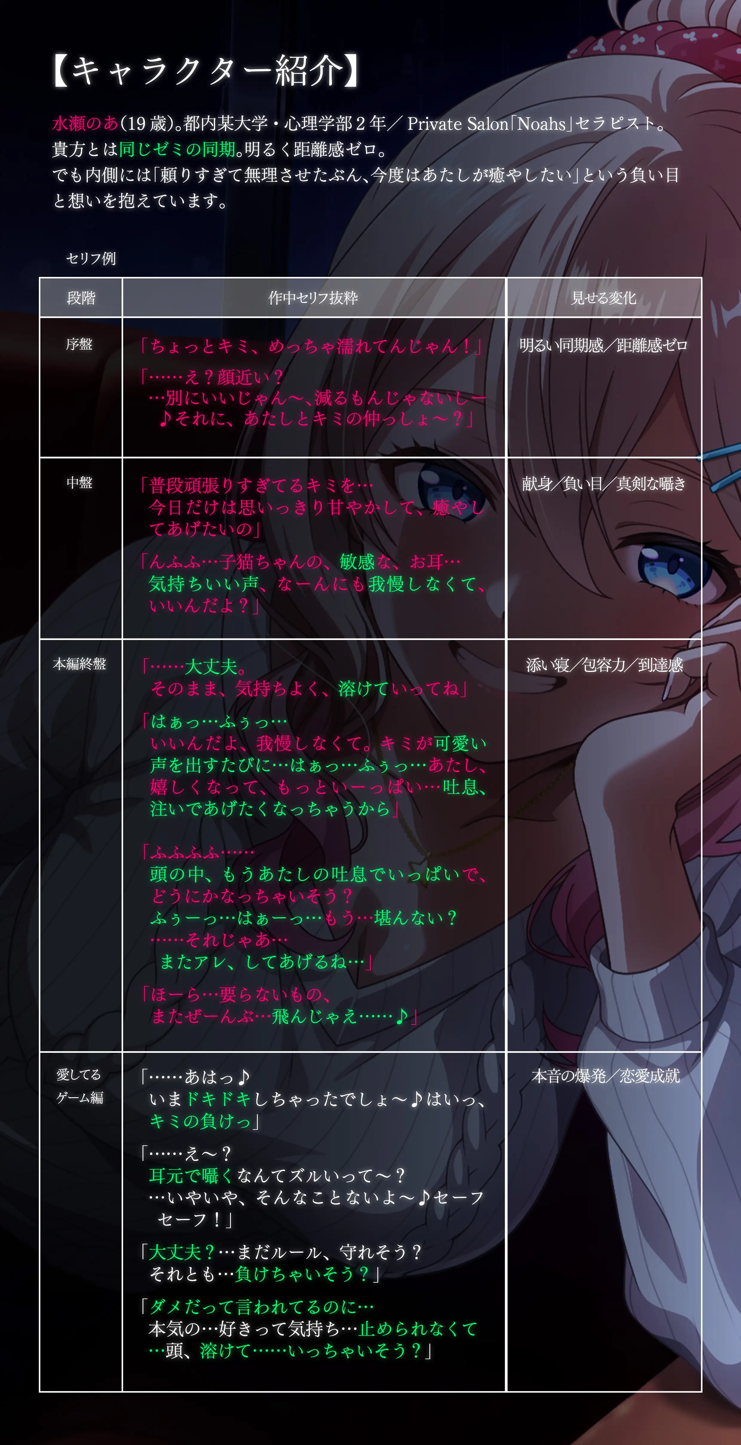 【3時間48分】大丈夫、溶けて。疲れた貴方を癒やす雨宿りサロンセラピー【CV.黒木ほの香/囁き・オイルマッサージ・耳かき・炭酸ムース・耳ふー・両耳癒やし】_5