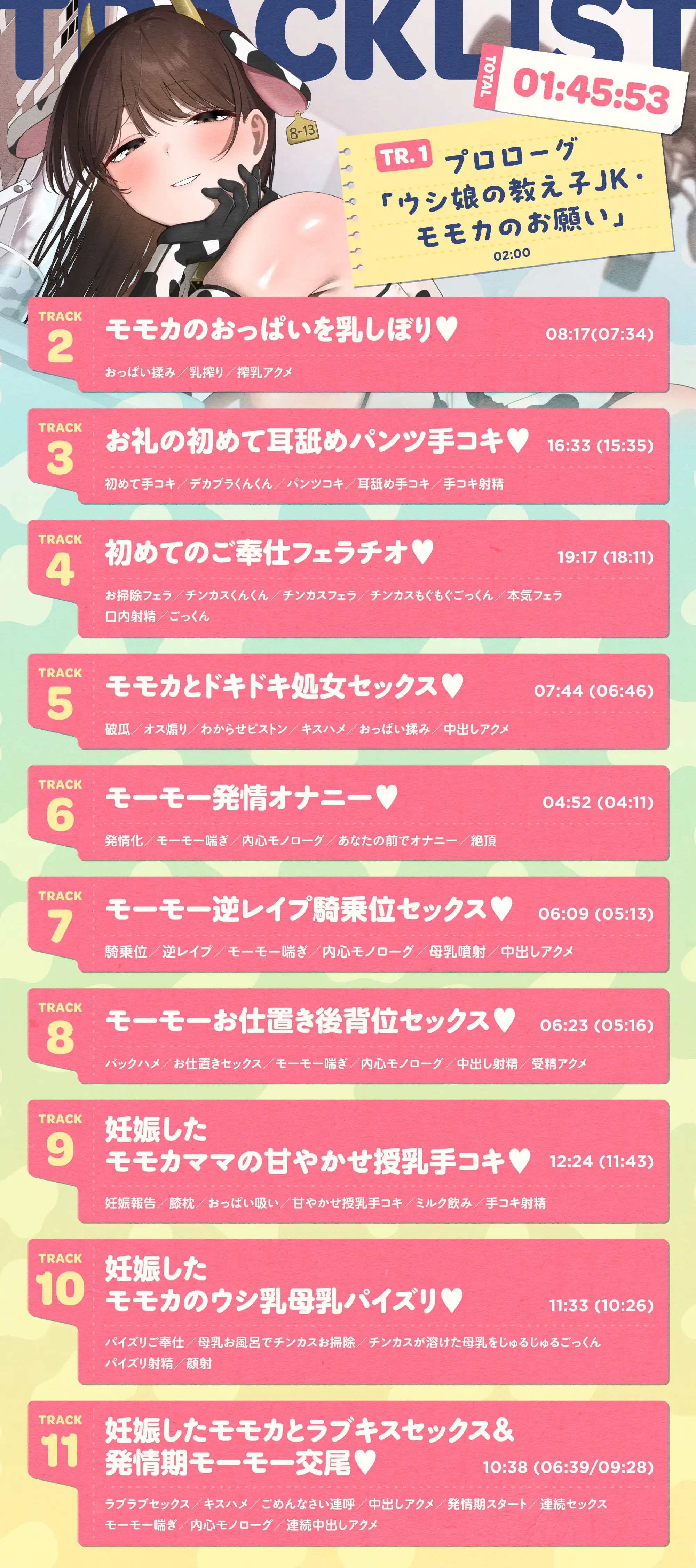 ✅8/17まで限定5特典!✅ウシ娘のホルスタインJKがチンカス汚ちんぽにラブ媚びご奉仕してくれるお話♡【KU100】_12