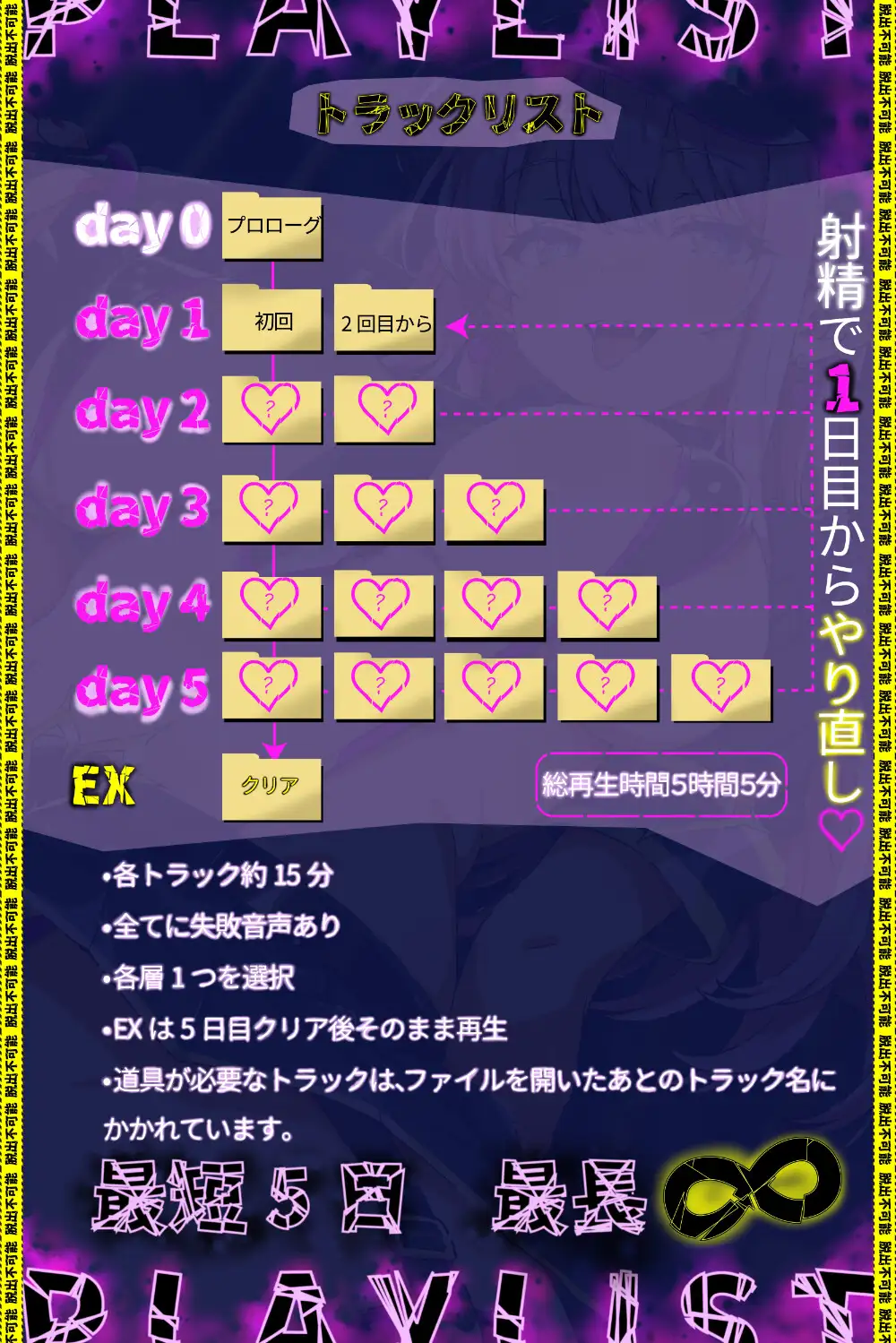 【オナサポプリズン】〜総再生5時間の超ヘビーなマゾ向けJOI音声〜最短5日最長無限のマゾ悪化蟻地獄_10