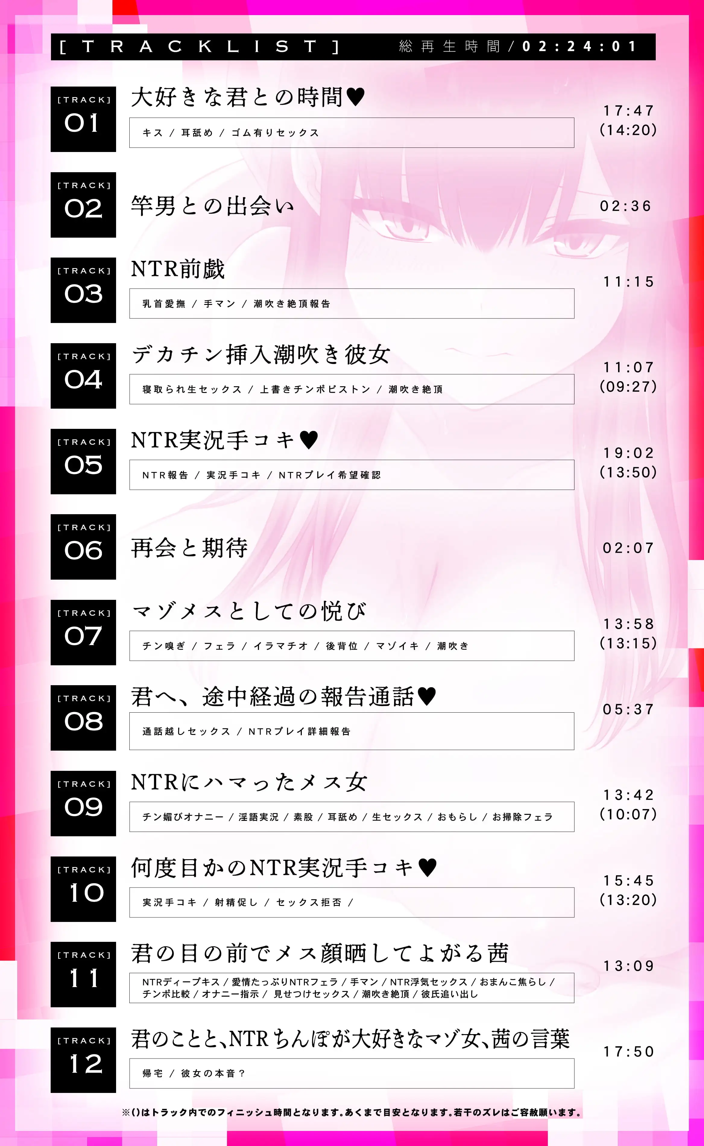 ネトラレーション~貴方の寝取られ願望を叶えたら~_9