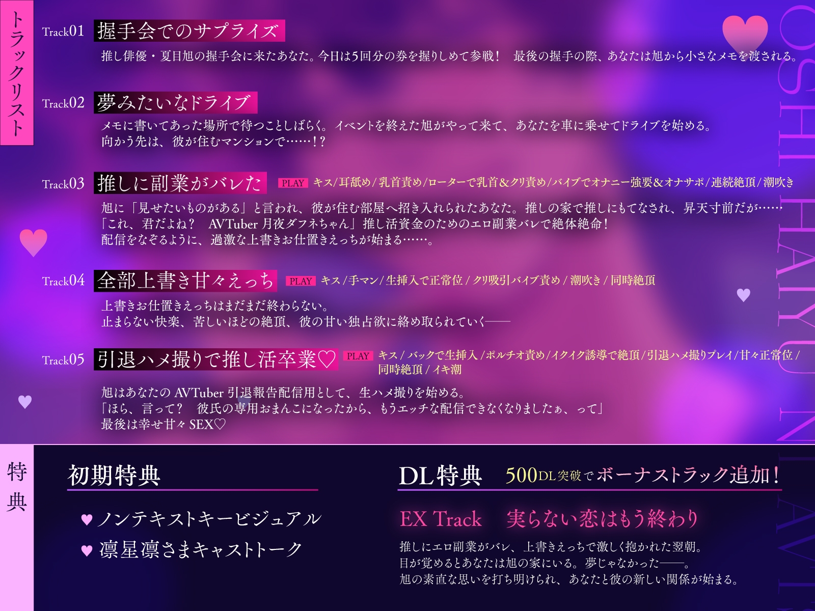 ⚠推し俳優にAVTuber活動バレしたので引退します【上書きお仕置きえっちで潮吹き絶頂、引退ハメ撮り】 [Love Fatal]