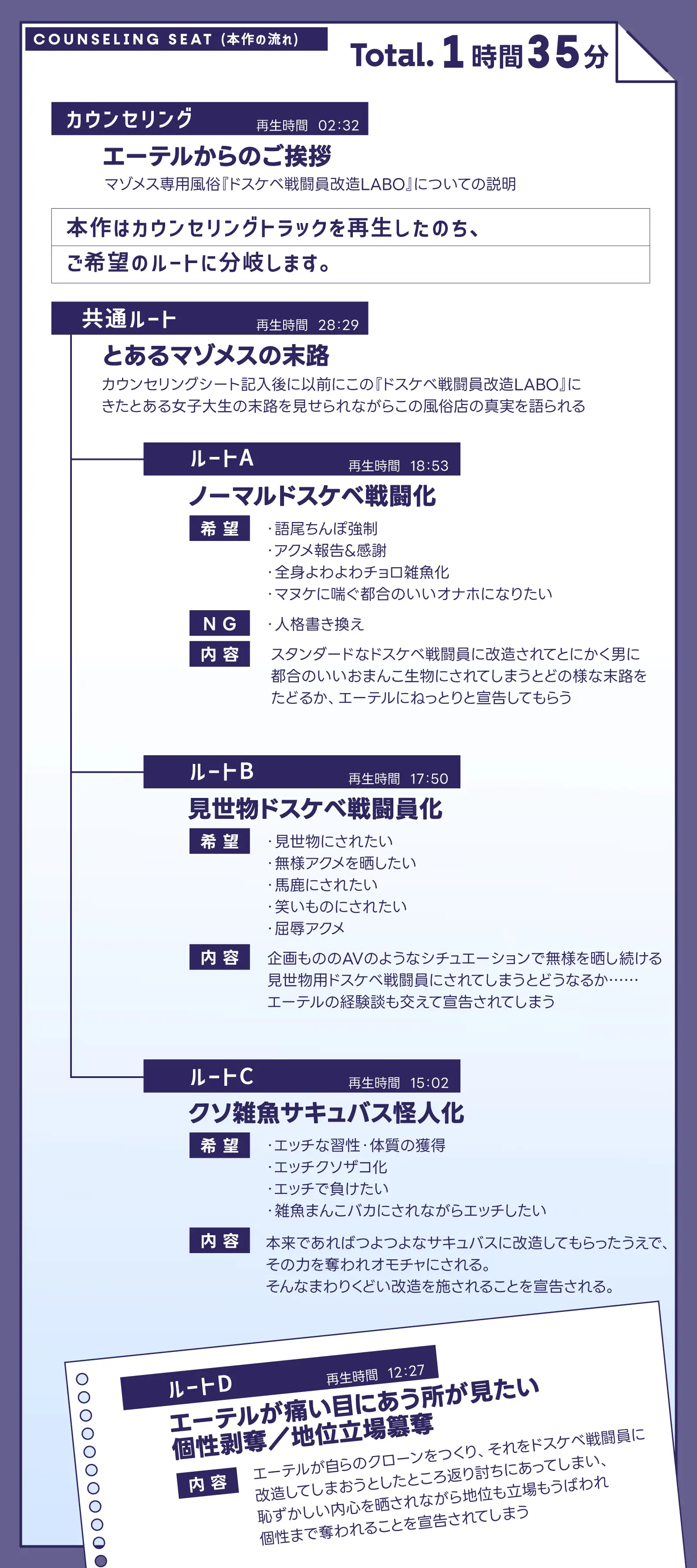 【女性視点/調教宣告】マゾメス捕獲用風俗『ドスケべ戦闘員改造LABO』 軽い気持ちで入った風俗店で本当に改造されちゃうマヌケな貴方♡【嘘オホ喘ぎ】_9