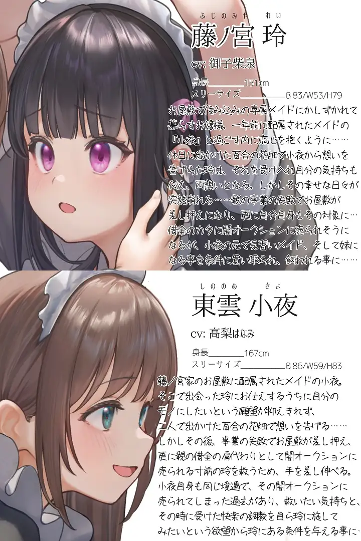 【TS百合】百合メイドレイの拘束飼育日記【主観視点ボイスあり・なし選択可能】【KU100】_4