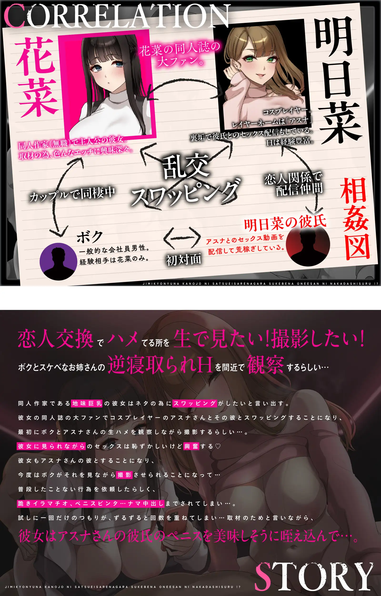 【NTR×恋人交換】生ハメ観察スワップH～地味巨乳な彼女に撮影されながらスケベなお姉さんに中出しする！?_8
