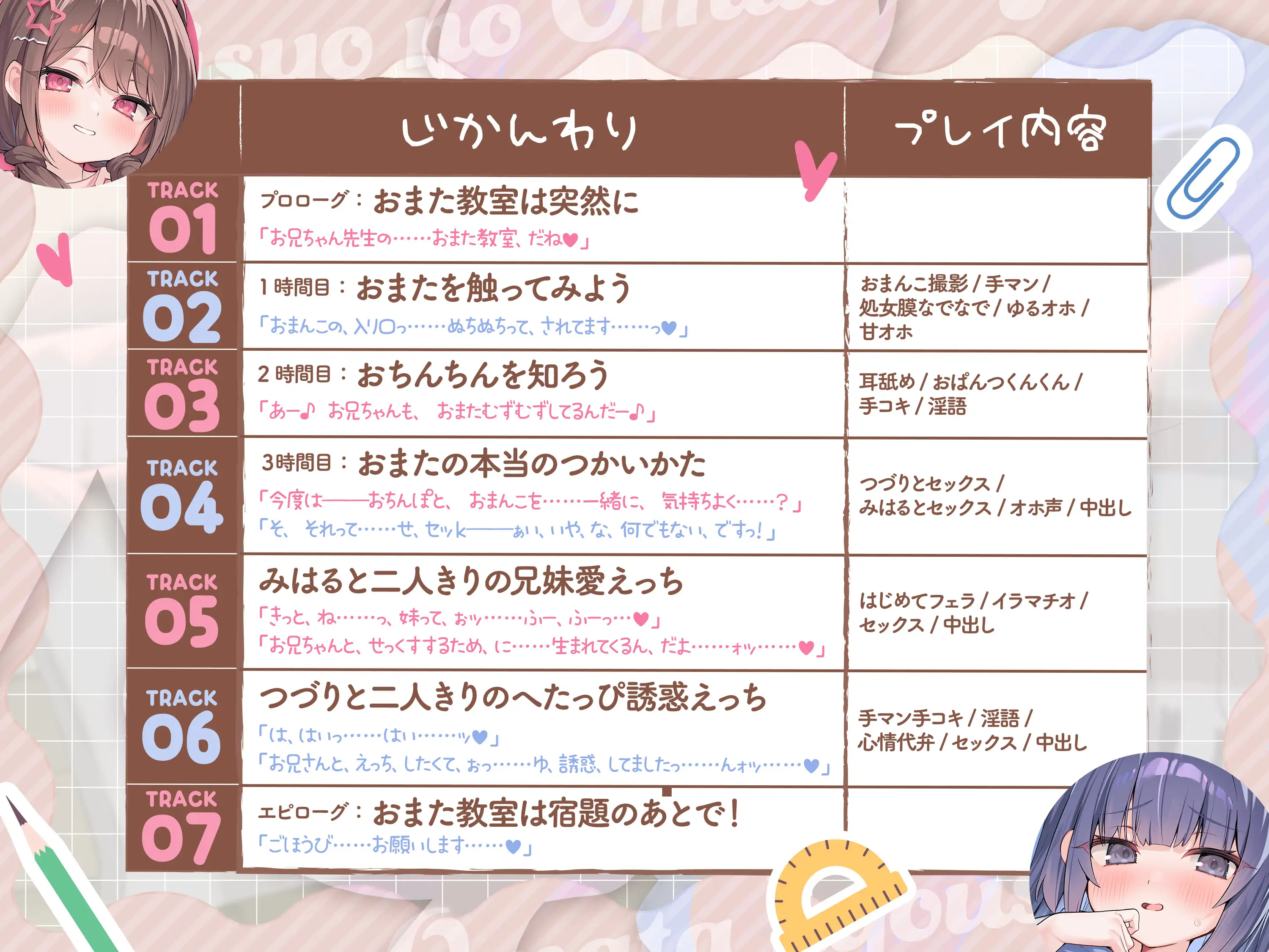 【ハーレムえっち！】ないしょのおまた教室 〜無知な○リっ子とえっちなお勉強！実妹&お友達ちゃんと、放課後ハーレムオホ声生えっち〜_7