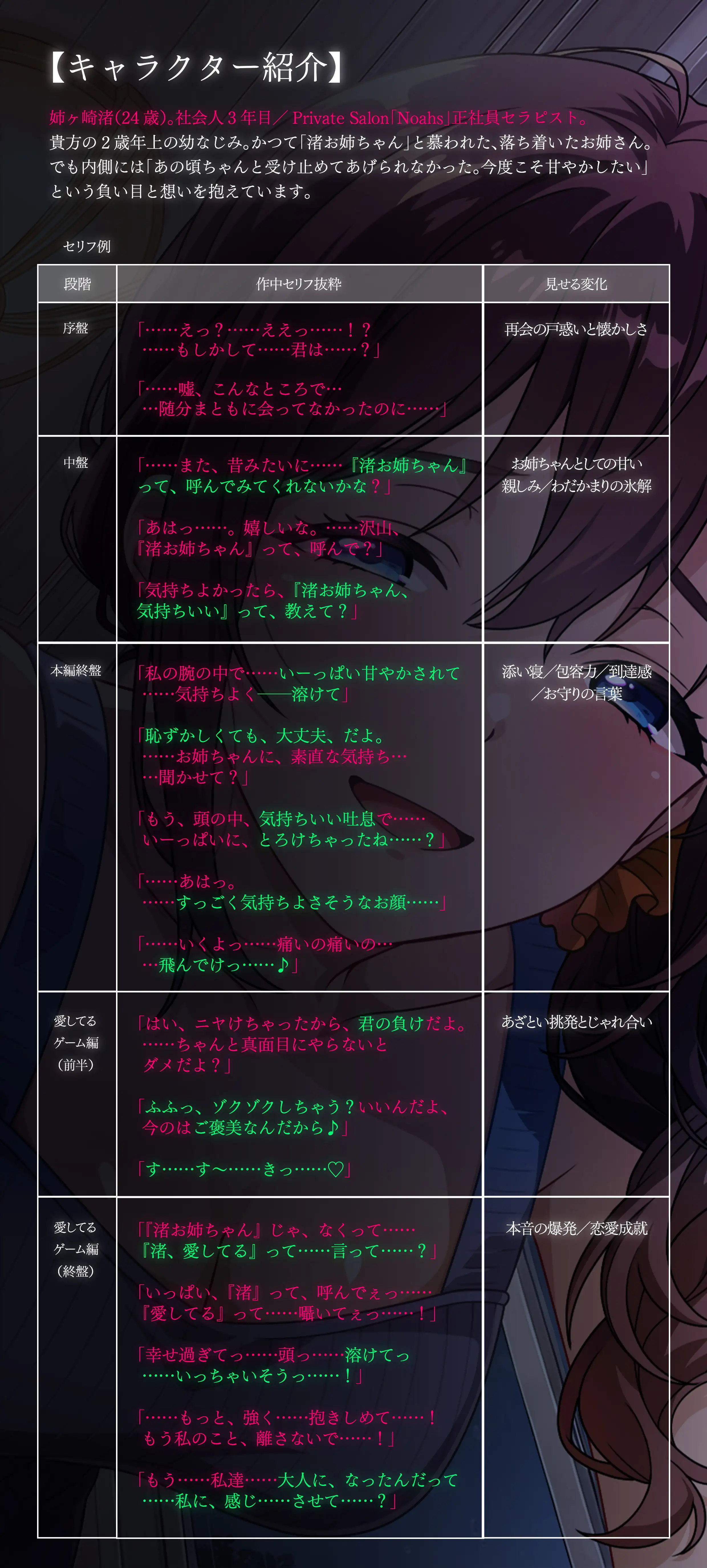 【3時間55分】大丈夫、溶けて。疲れた貴方を童心に還す雨宿りサロンセラピー【CV.涼本あきほ/囁き・クリームマッサージ・耳かき・炭酸ムース・耳ふー・両耳癒やし】_5