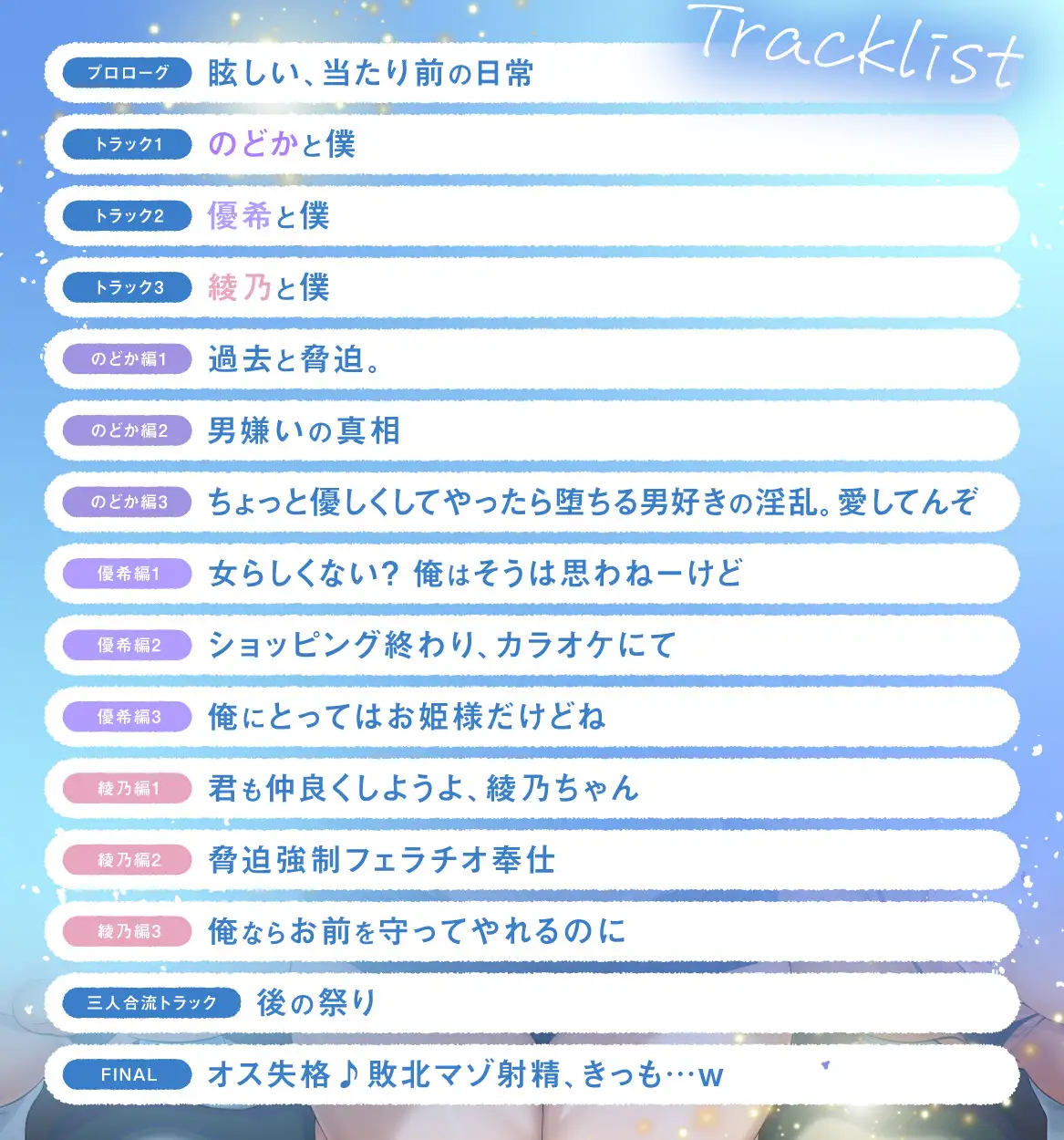 【ハーレムNTR】Lost Summer～優柔不断な僕が両想いだった女友達三人を寝取られる話～_9