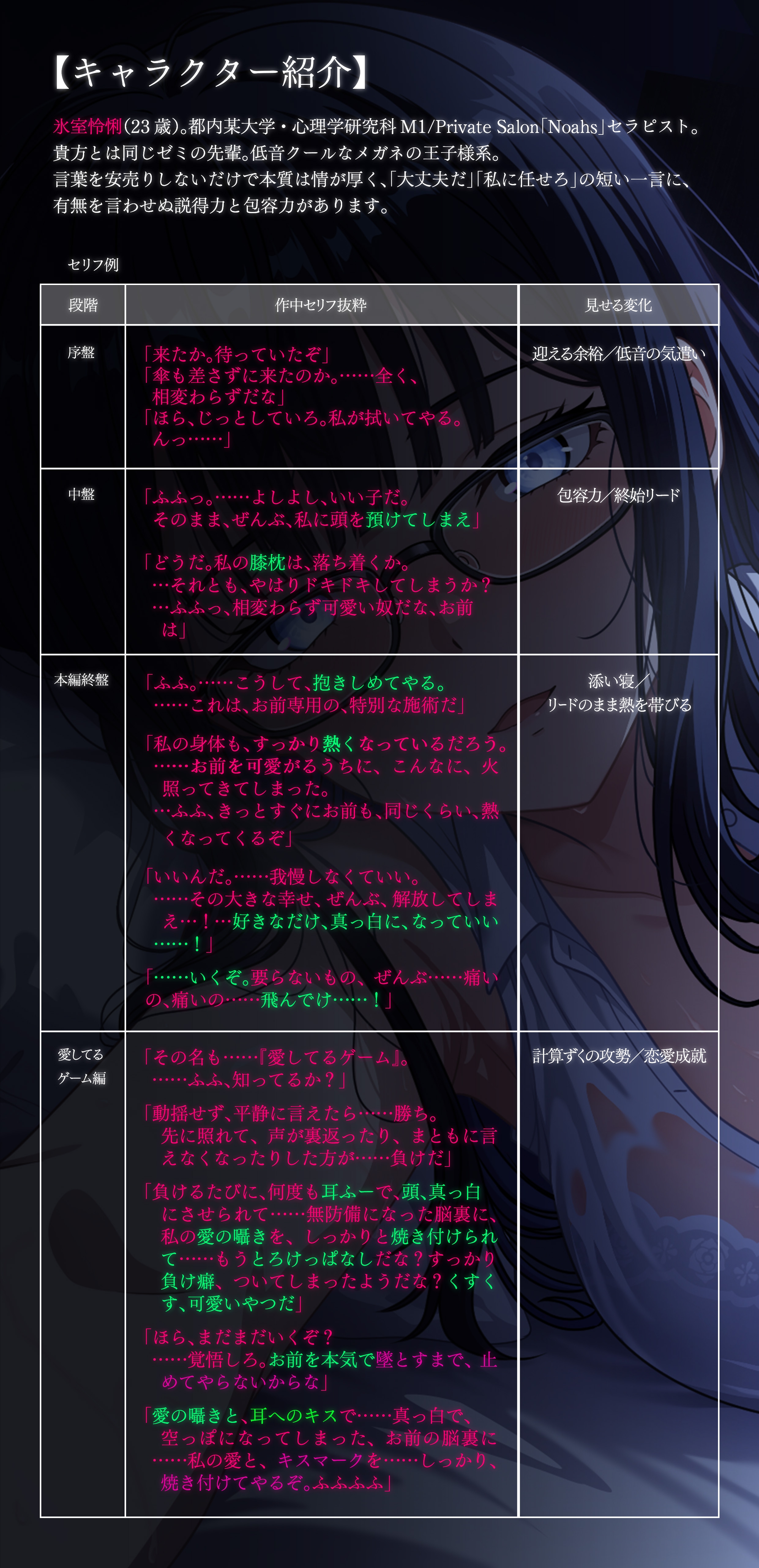 【3時間54分】大丈夫、溶けて。低音クールな先輩に恋へ墜とされる雨宿りサロンセラピー【CV.天音ゆかり/囁き・耳キス・耳ふー・耳かき・炭酸ムース・オイルマッサージ】img05