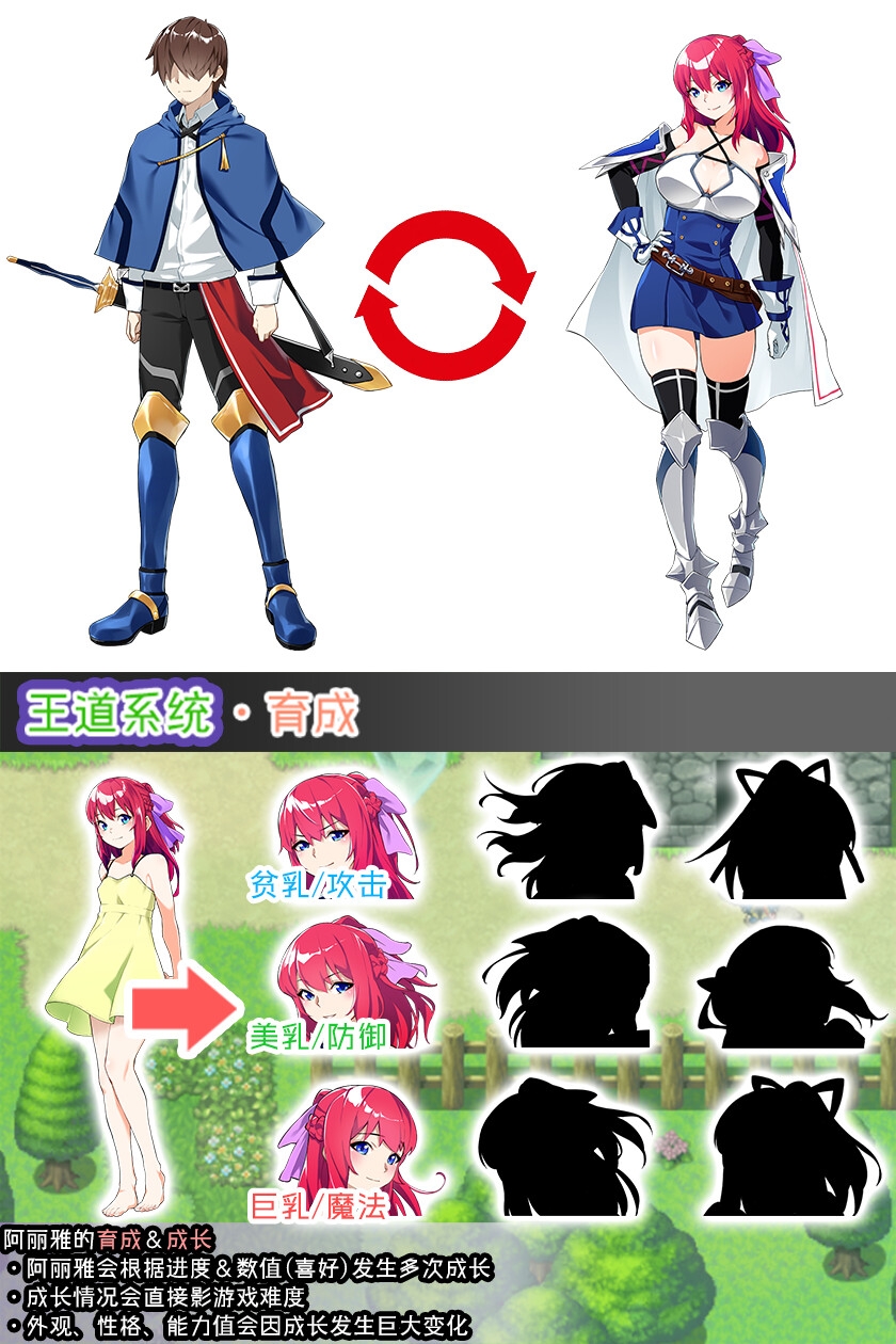 -勇者的粉色育女日记- PC端 官中版 预览图