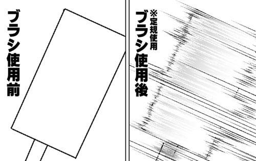 誰でも簡単にエロ漫画が描ける!効果・補助ブラシセット For Hentai manga / Effect Assistance Brush Set [れいが荘素材専門店]