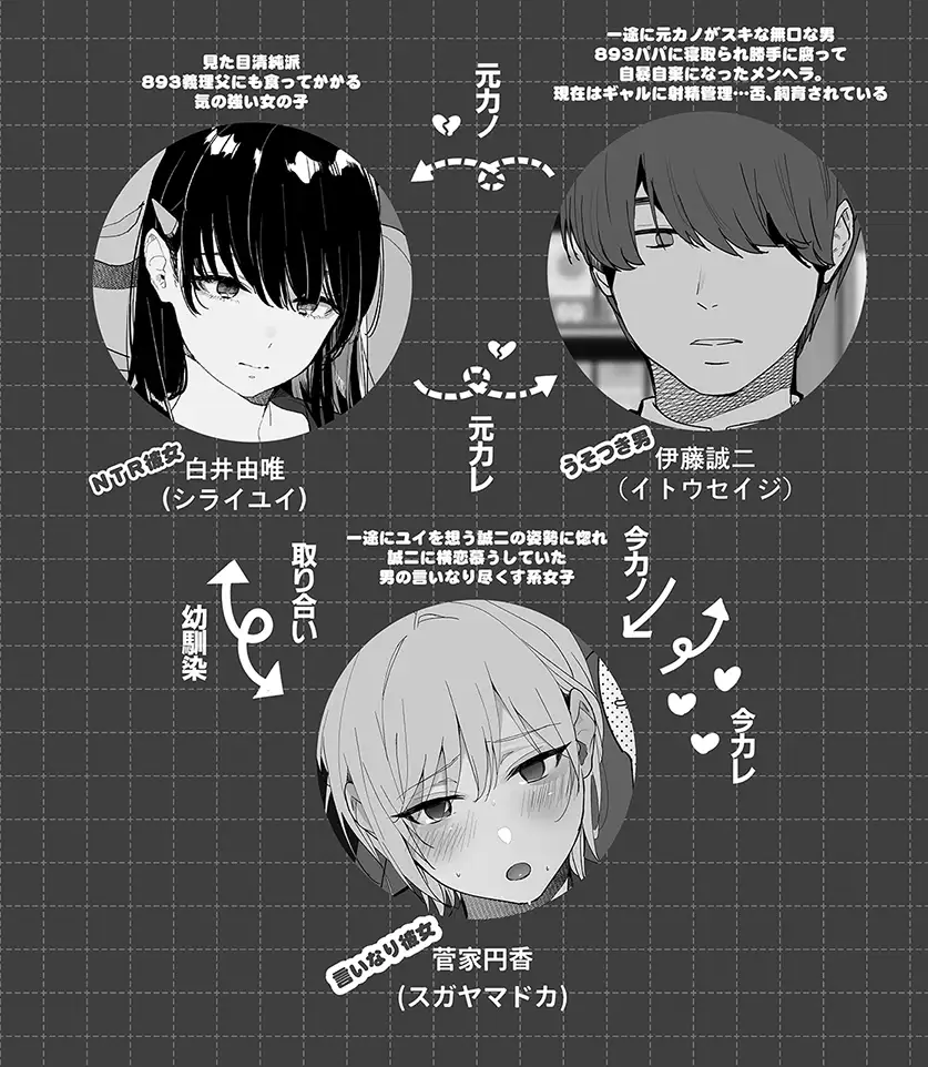 -ボクが性処理ペットに堕ちるまで-言いなりギャルとNTRギャルと_0