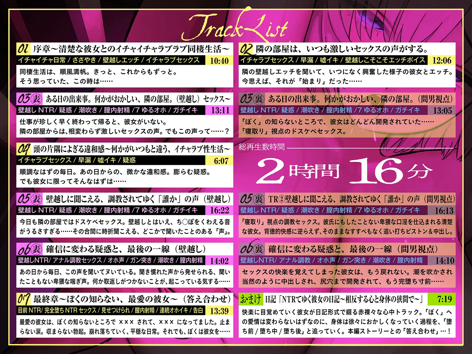 【NTR胸糞注意】壁越しに彼女のヘンな声がする。~清楚な彼女が隣の部屋のヤリチンにドスケベセックスを仕込まれてしまう一部始終~【壁越し×感傷マゾ】_4