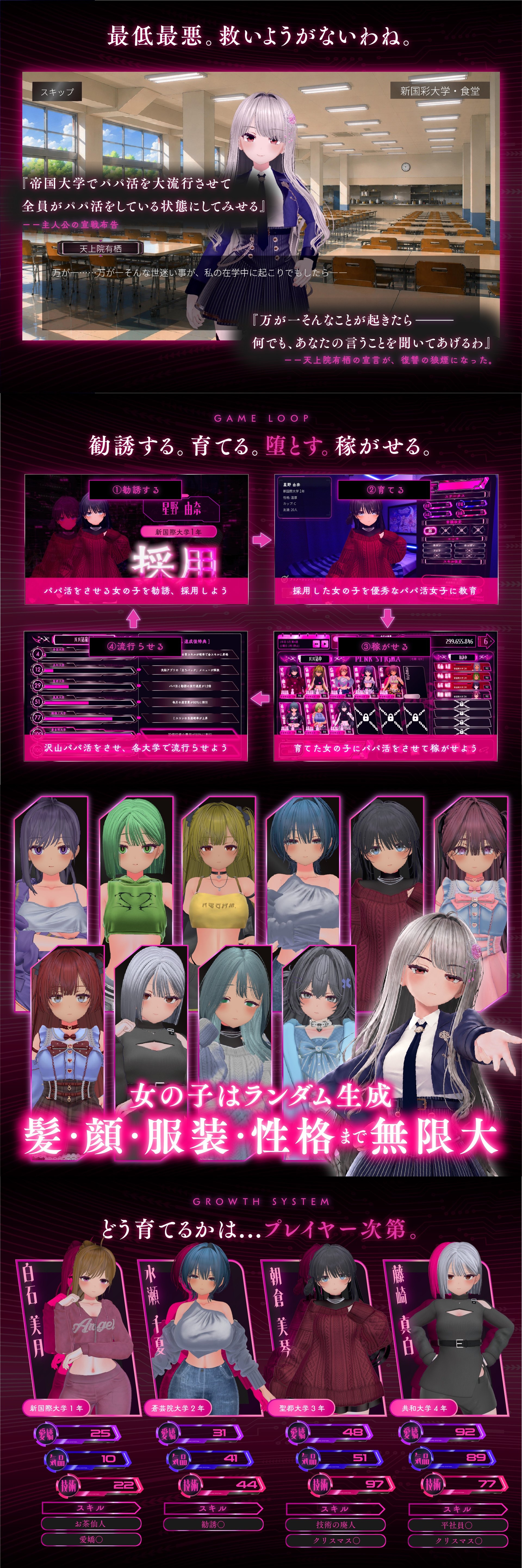 パパ活パンデミクス - 女子大生ビッチ化計画 -_image0