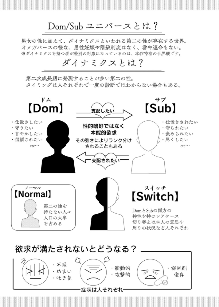 【18禁特装版】Dom/Sub監獄島【電子限定おまけ付き】 サンプル6