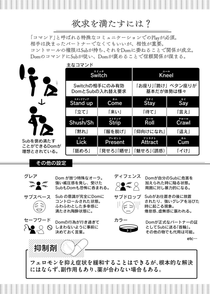 【18禁特装版】Dom/Sub監獄島【電子限定おまけ付き】 サンプル7