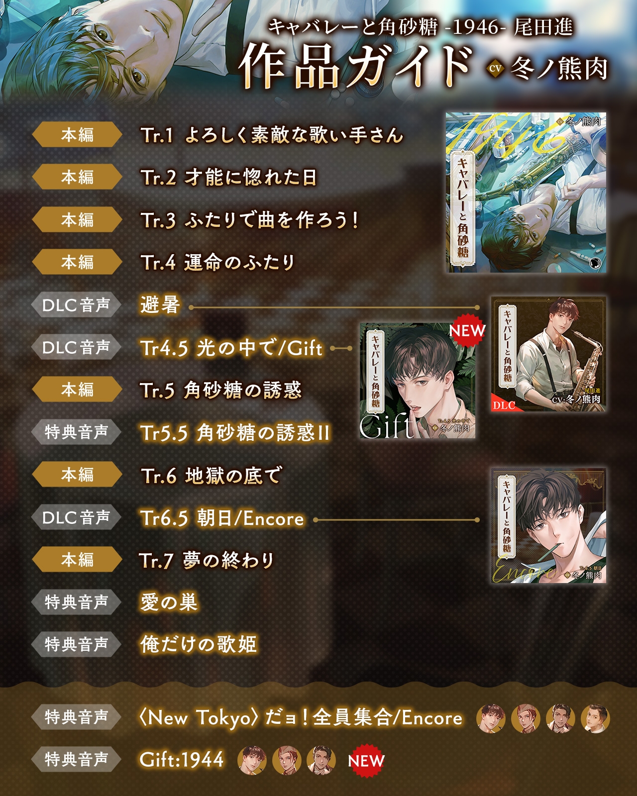 キャバレーと角砂糖 -1946- 尾田進 Gift「Tr4.5光の中で」 CV:冬ノ熊肉