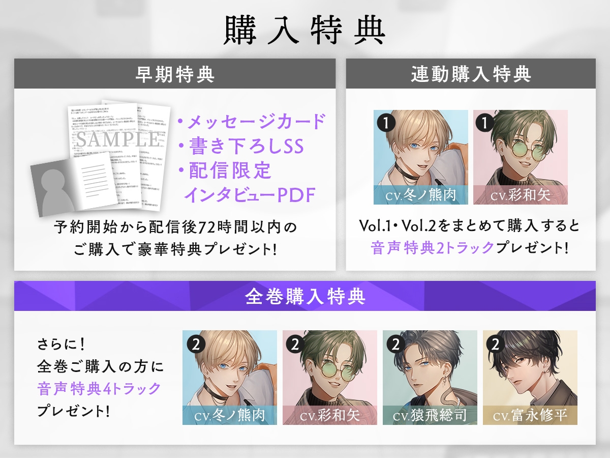 嘘つきコインランドリー Vol.1 暁くんはアイドルやめたい CV.冬ノ熊肉