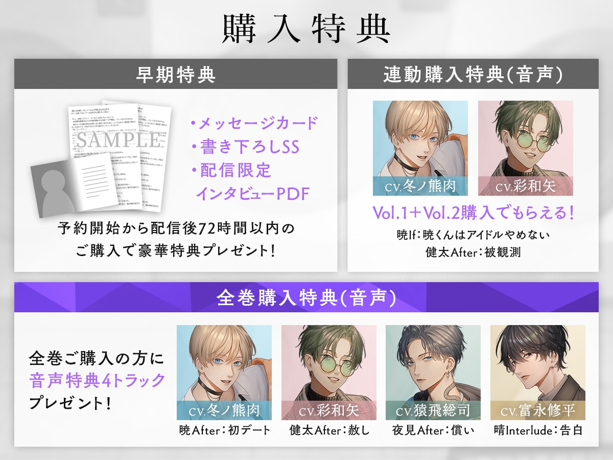 嘘つきコインランドリー Vol.2 健太くんは愛に名前をつけにくい CV.彩和矢 画像5