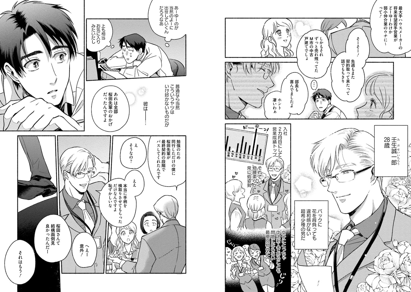 [吾妻香夜]桜田先輩改造計画