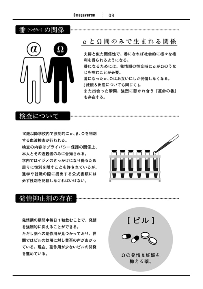 [東条さかな]蜜に牙