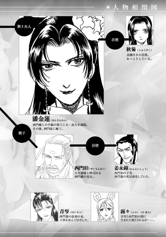 独特の素材 かず様専用 まんがグリム童話 金瓶梅 １巻 ４４巻 抜け有り 女性漫画 Raffles Mn