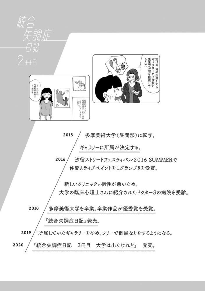 オーストラリア人 資金 派手 統合 失調 症 日記 無料 行う 確立 黙