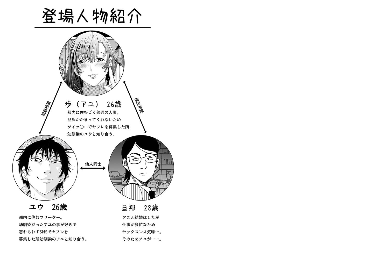 オサナネトリ～好きだった幼馴染人妻を寝取った結果～