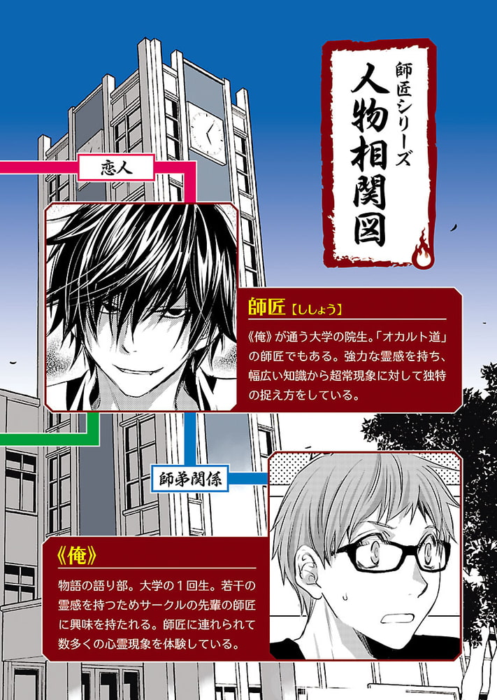 師匠シリーズ ６ 四つの顔 少年画報社 Dlsite Comipo