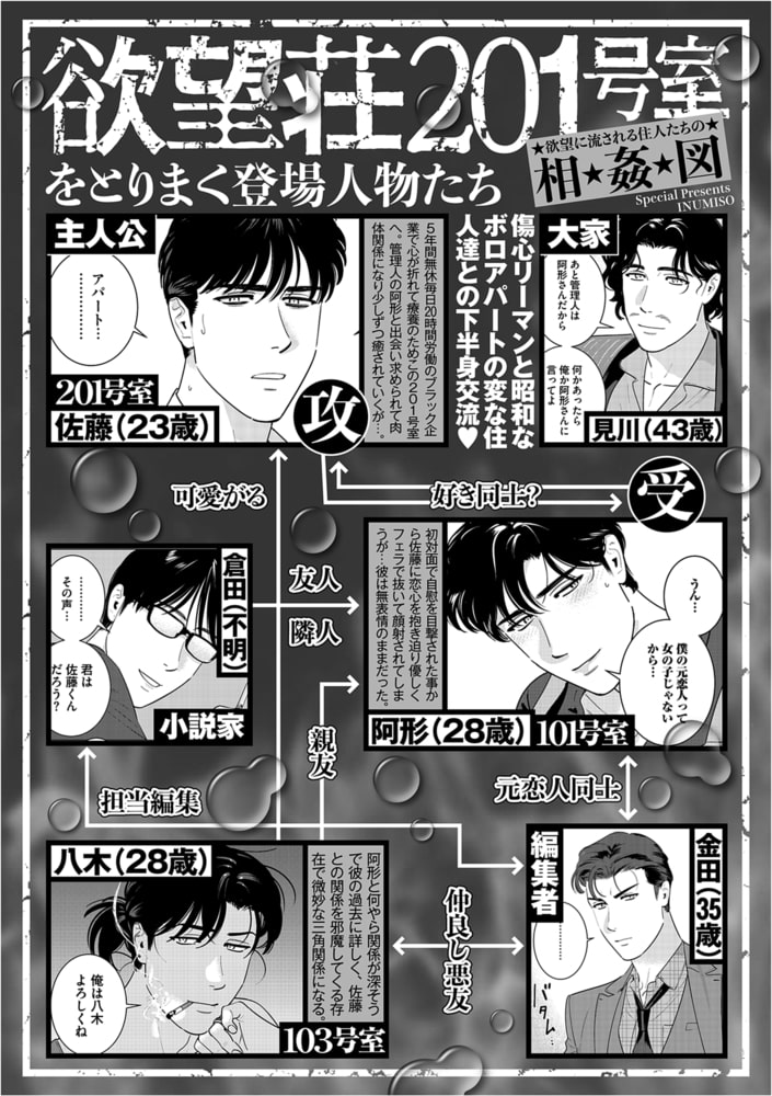 欲望荘201号室 ~ある不感症リーマンの淫らな下腹部~【デジタルコミックス版】 画像2