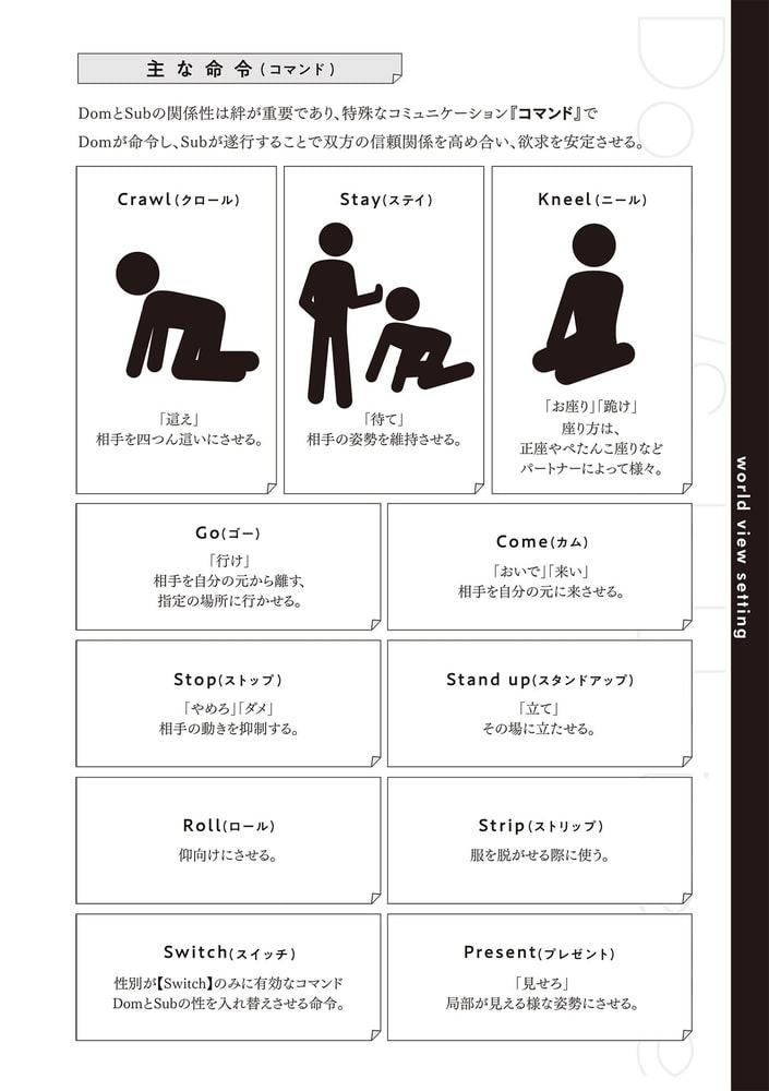 Dom/SubユニバースBL【特典付き】 サンプル8