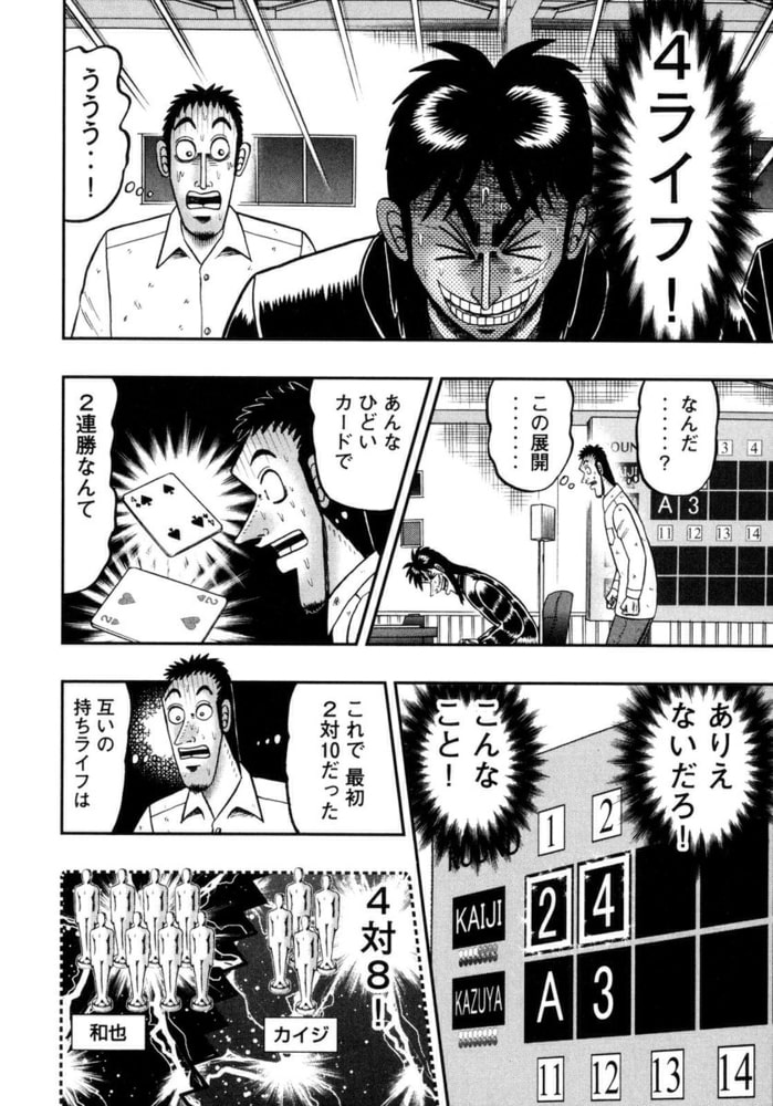 賭博堕天録カイジ ワン ポーカー編 ２ フクモトプロ ハイストーン Dlsite Comipo