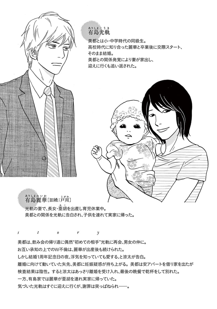 あなたのことはそれほど ６ 祥伝社 Dlsite Comipo