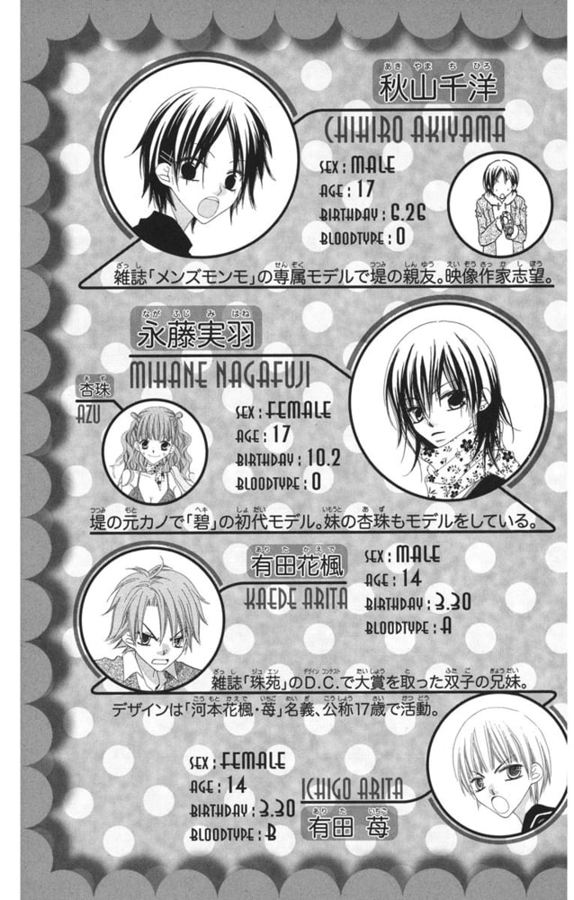 お気に入 悩殺ジャンキー 10 Teleacv Cl