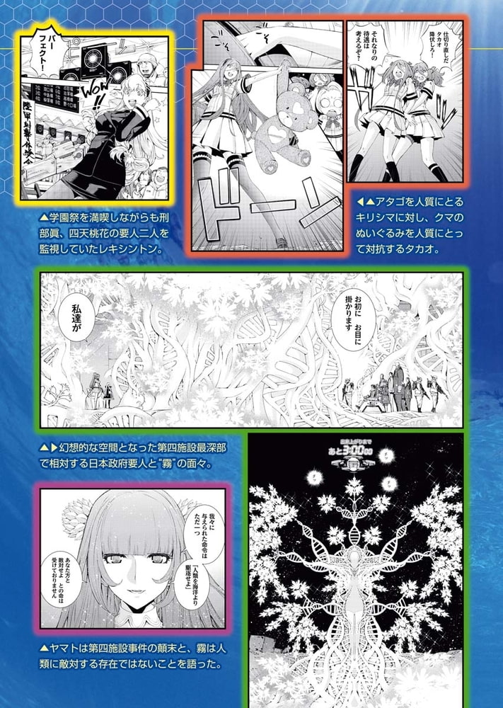蒼き鋼のアルペジオ 少年画報社 Dlsite Comipo