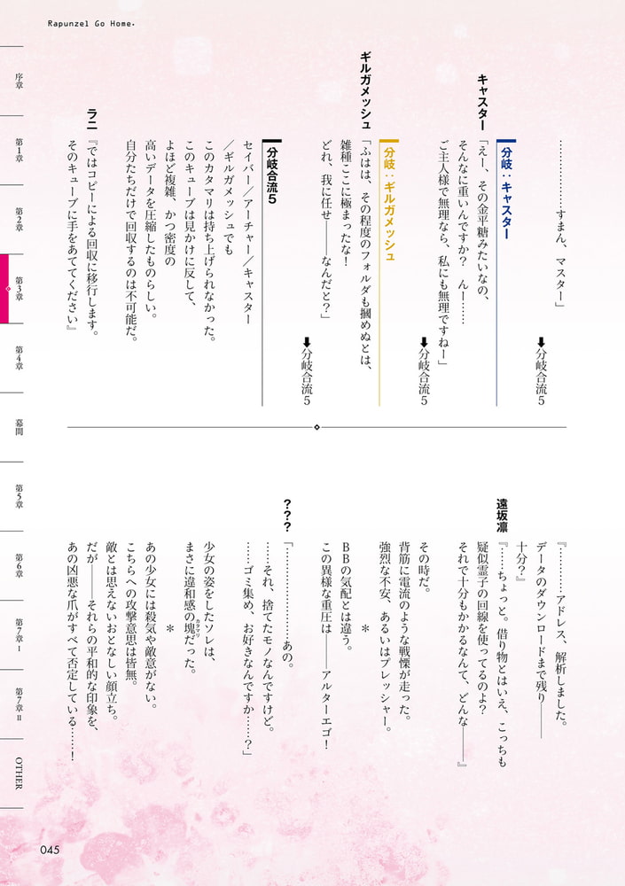 Fate Extra Ccc Void Log Bloom Echo 2 フェイト エクストラ Ccc シナリオ集 Type Moon Dlsite Comipo