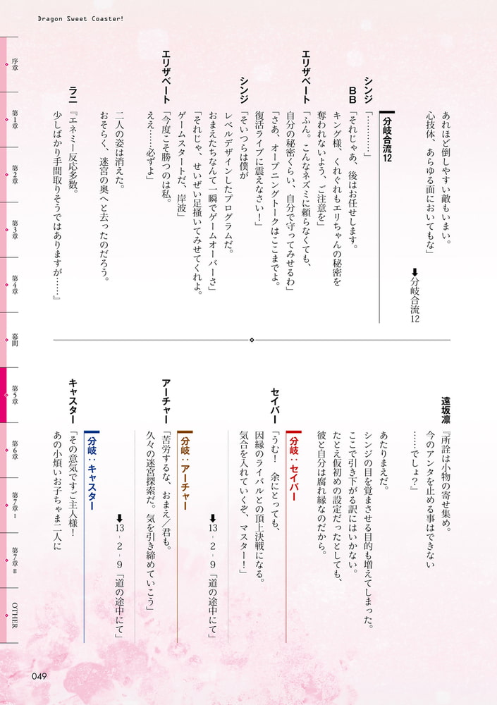 Fate Extra Ccc Void Log Bloom Echo 3 フェイト エクストラ Ccc シナリオ集 Type Moon Dlsite Comipo