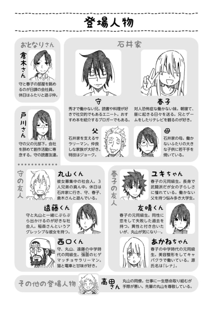 働かないふたり 22巻 新潮社 Dlsite Comipo
