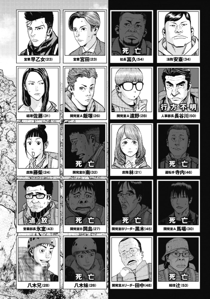 モンキーピーク 6 日本文芸社 Dlsite Comipo