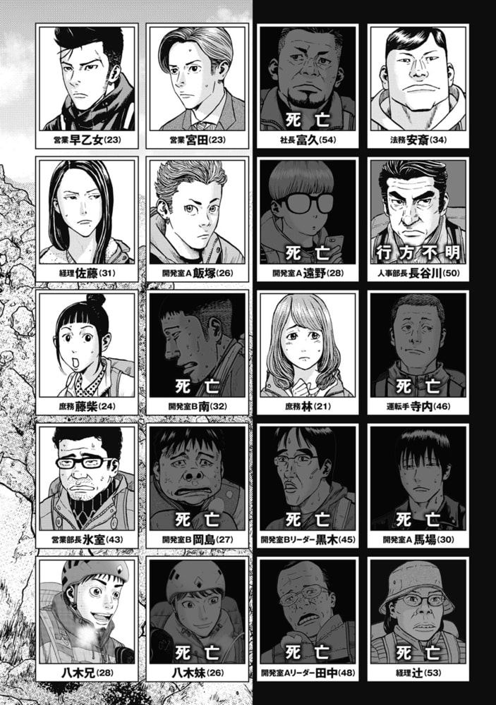 モンキーピーク 8 日本文芸社 Dlsite Comipo