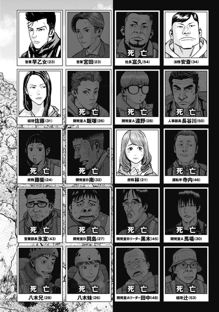 モンキーピーク12 日本文芸社 Dlsite Comipo