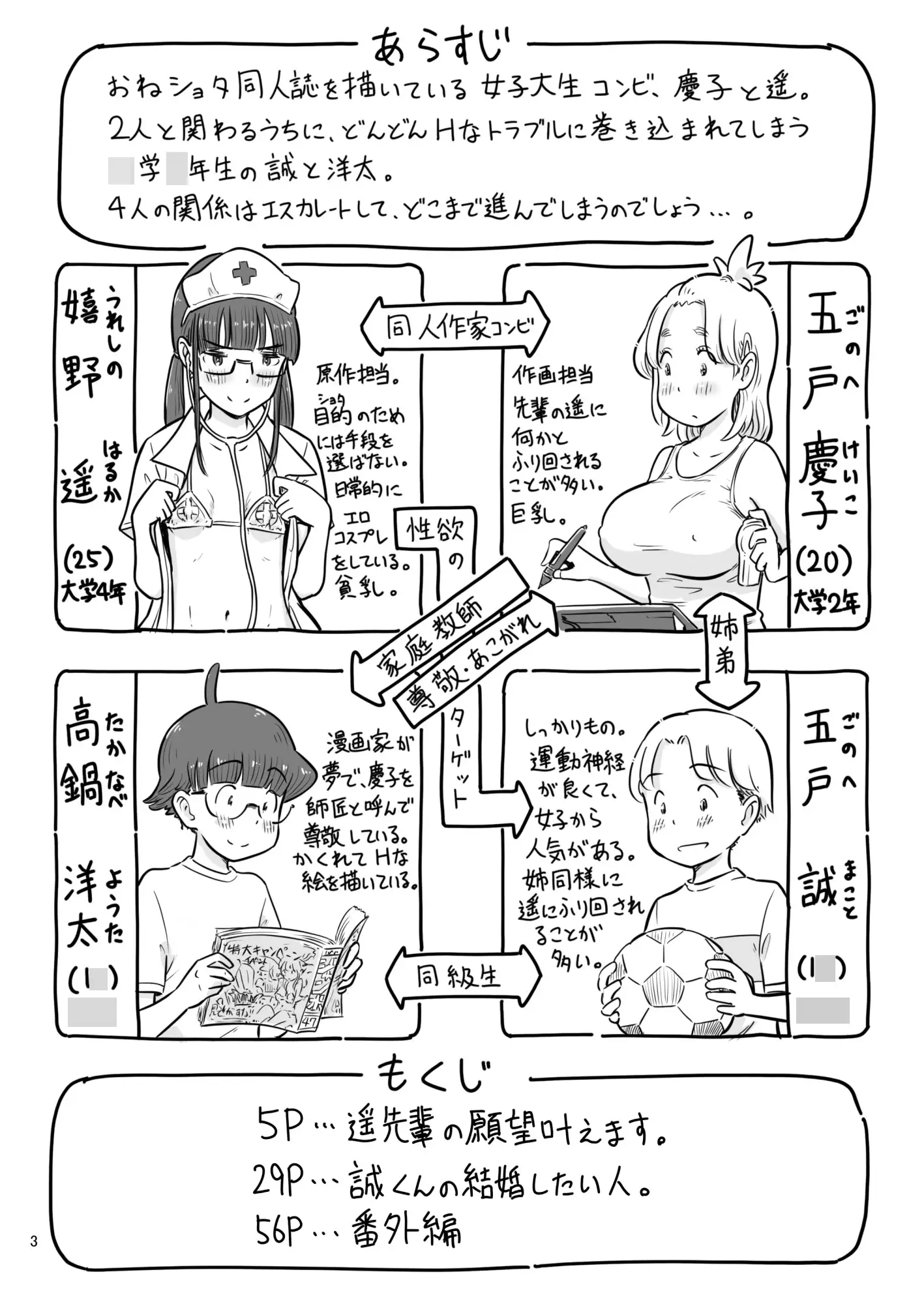 【繁体中文版】姉ちゃんは、おねショタ同人作家 3