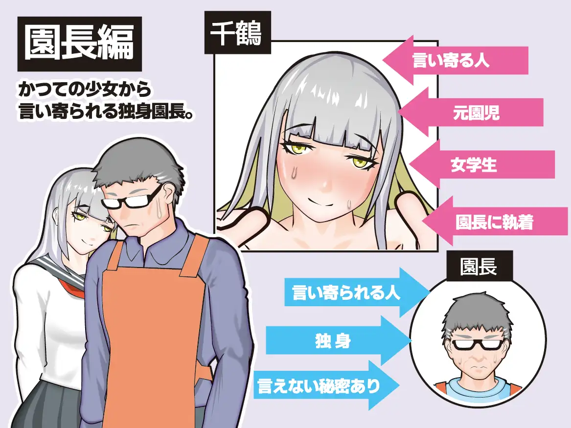 ある保育士と園長のアルバム