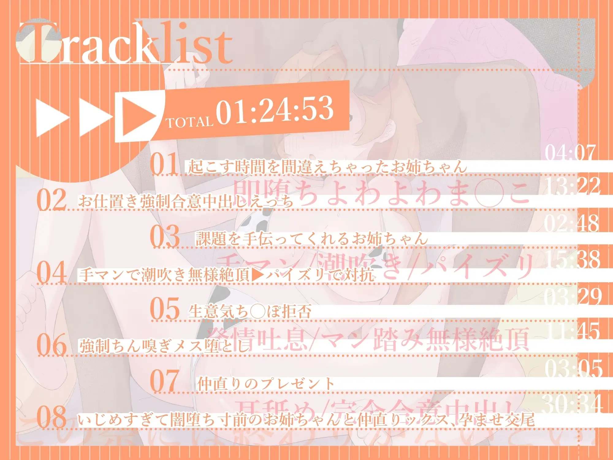 甘い 香りに 誘われ 彼女は もっと奥へ 