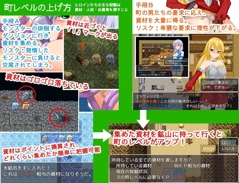 【スマホ版】リバイバルクエスト 恥ずかしさに耐えて町を発展させる 画像3