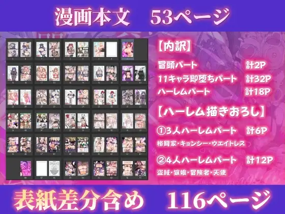 即堕ちボタンでわからせハーレム～異世界おまん娘inザコまん～ サンプル画像 9